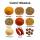 Curry Madras mit Zutaten wie Kurkuma, Kreuzkümmel, Koriander, Senfkörner, Chili, auf weißem Hintergrund mit Text