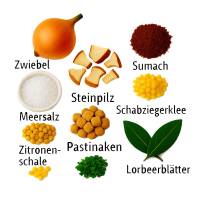 Weißer Hintergrund mit fein arrangierten Zutaten des Umami Gewürzes, beschriftet in deutscher Sprache – z. B. Tomate, Zwiebel, Sumach, Sellerie, Steinpilz.