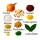 Weißer Hintergrund mit fein arrangierten Zutaten des Umami Gewürzes, beschriftet in deutscher Sprache – z. B. Tomate, Zwiebel, Sumach, Sellerie, Steinpilz.