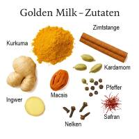 Nachfüllbeutel Golden Milk Gewürzmischung, wiederverschließbar